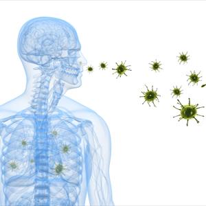 Bronchitis Herbs - Acute Bronchitis - Causes, Symptoms And Treatment Options